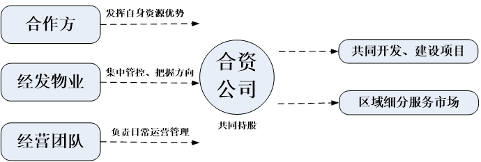 价值1.png