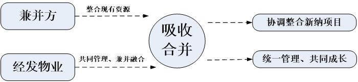价值2.png